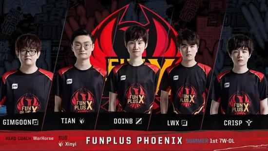 与个人能力 与个人能力