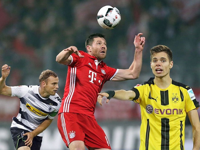 防线的表现 防线的表现