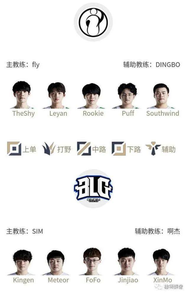 多个网球组 多个网球组