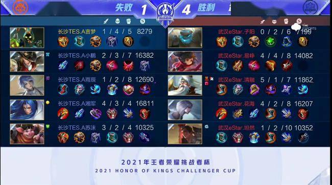 和额外的训 和额外的训