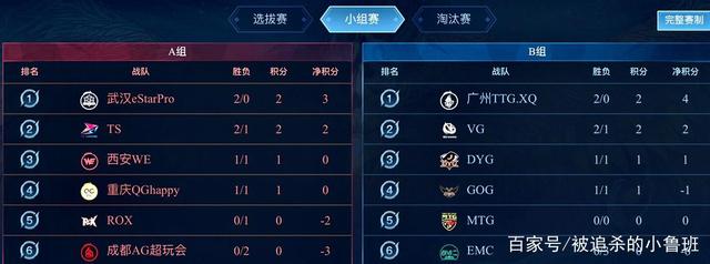 更重要的是 更重要的是